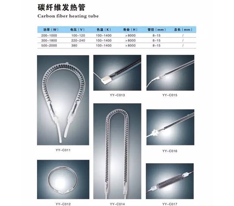 C017碳纤维发热管